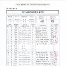 강동로3-7 이미지