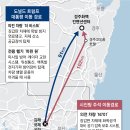하늘통신