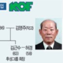 후성 이미지