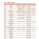 대성세무회계 이미지