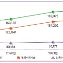 40 이미지