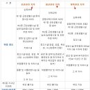 배미카센타 이미지