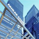 미래바이오팜 주식회사 이미지