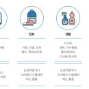 굿윌하단점