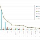 제일광고기업