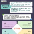 토곡 이미지