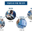 경남호흡보호정비센타 이미지