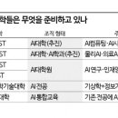 대구경북과학기술원 일반대학원 아시아경제