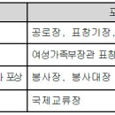 2024년 창립 102주년 기념 및 하반기 퇴임유공 지도자 포상 추천 안내(기한:7/21까지) 이미지