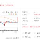 주식회사 금강자동차 이미지