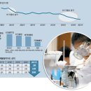 올림피아드영재센터학원 이미지