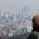 지구구제