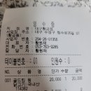 비에이치씨황금점(BHC황금점)