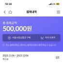 사랑연합의원 이미지