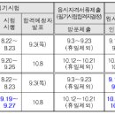 (재)대구직업전문학교 이미지