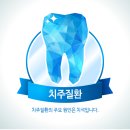 서울아크로치과의원 이미지