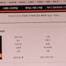 New 당케 독일어 첫걸음 이미지