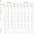 에스엠시스템 이미지