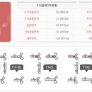 퍼스트아라 이미지