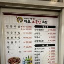 공덕시장 | 공덕시장 족발 맛집 추천 포장후기ㅣ 마포 소문난 원조족발 (feat. 또 하나의 인생 족발집.)