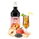 STN(에스티엔)