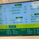 뱃살도둑 수영점 이미지