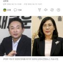 尹정부 국토부 장관에 원희룡·여가부 장관에 김현숙 이미지