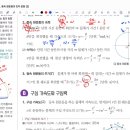 역학과 에너지_3차시_1-1-03. 등속 원운동과 진자 운동 이미지