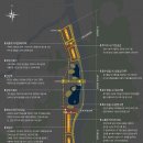 트리풀시티 레이크포레 이미지