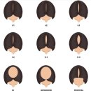 에코레비헤어헤드스파광주 이미지