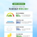 여좌남로 네이버블로그