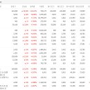 ES 헬스케어 이미지