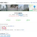 사당3동 청소년독서실 이미지