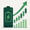 (주)에코셀 이미지