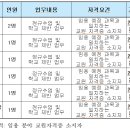 순천매산여자고등학교 이미지
