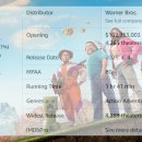 오피스올(Office-All) 이미지