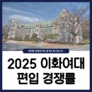 TOP 커뮤니케이션 이미지