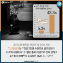 나이스골프 이미지