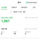 원조남산왕돈까스 - 중구 예장동 | 원조남산왕돈까스
