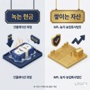 농업회사법인(주)이자나