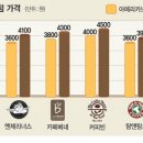 별커피 이미지