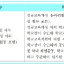 찾아가는특수학급독서프로그램(장항초) | 수시컨설팅. 한의예과 합격생 스펙분석과 자기소개서(자소서) 잘쓴예(예시). 강남하이퍼리뷰학원