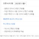 덕명동 하우스토리(101동) 이미지