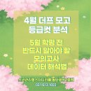 더프리미엄효성(주) | [동탄관리형독서실] 4월 더프 등급컷 분석: N수생의 화력속에서 내 진짜 위치를 읽는 메타인지 전략...