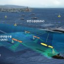 미래계측시스템 이미지