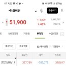 너디