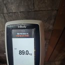 경희레몬 한의원 | 원장이 직접 해보는 디톡스 다이어트 체험기 4일차(이거 밖에 안빠졌어?)