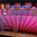 동원노래방 이미지