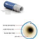 브루웨이