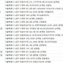 인현피부과의원 이미지